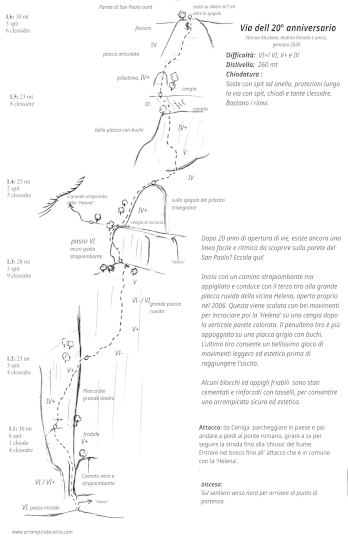 [Topo Via Persephone]