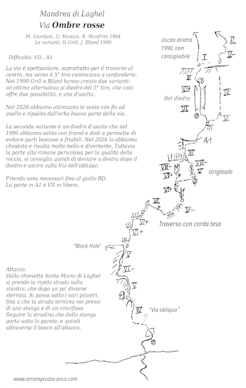 [Topo Via ombre rosse]